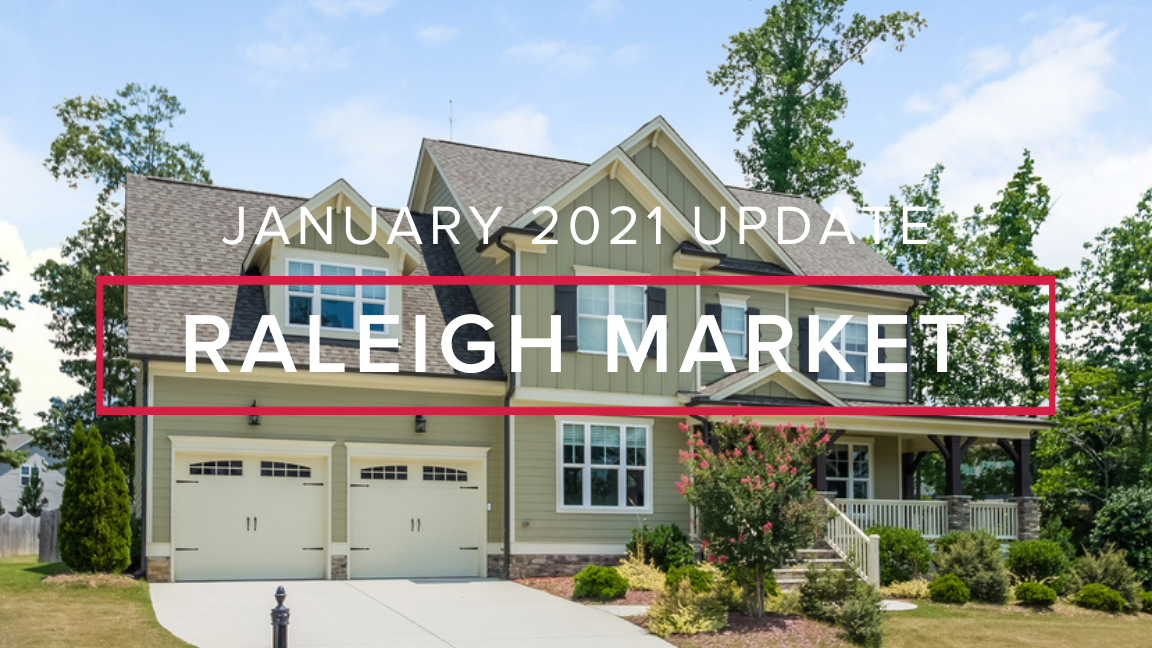Irresistible Raleigh Market Update – January 2021
