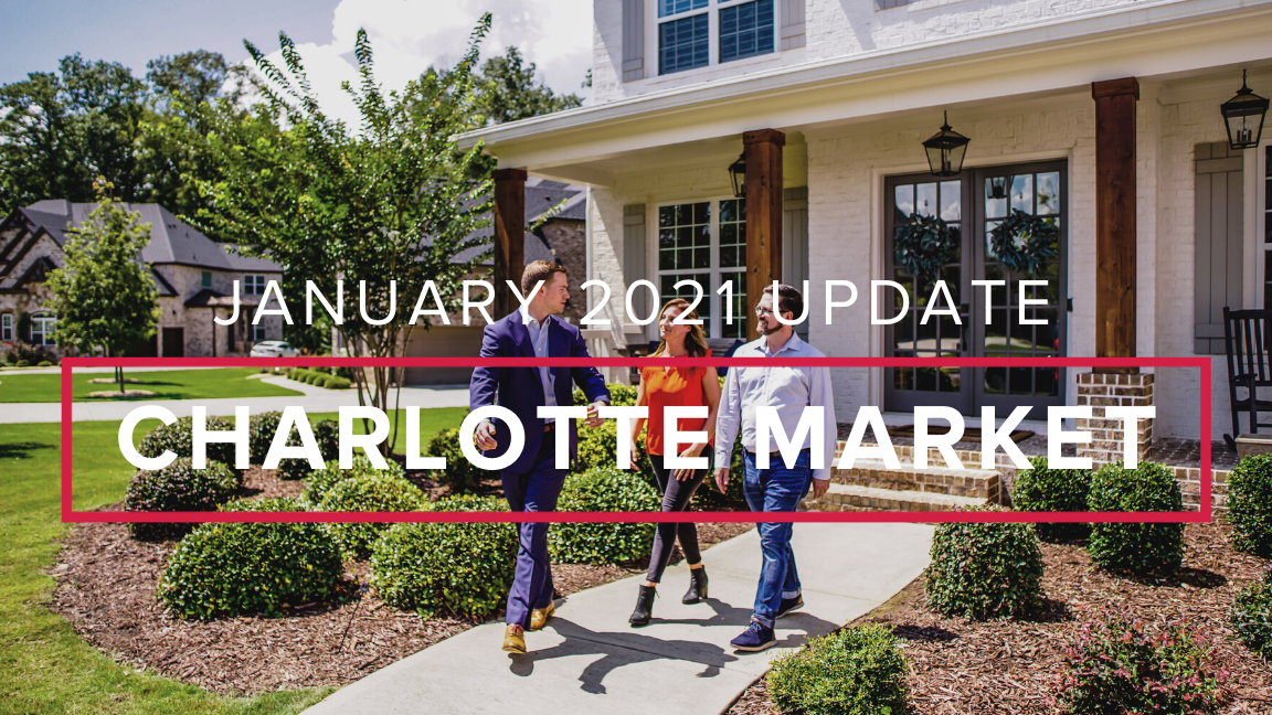 Charlotte Market Update – January 2021
