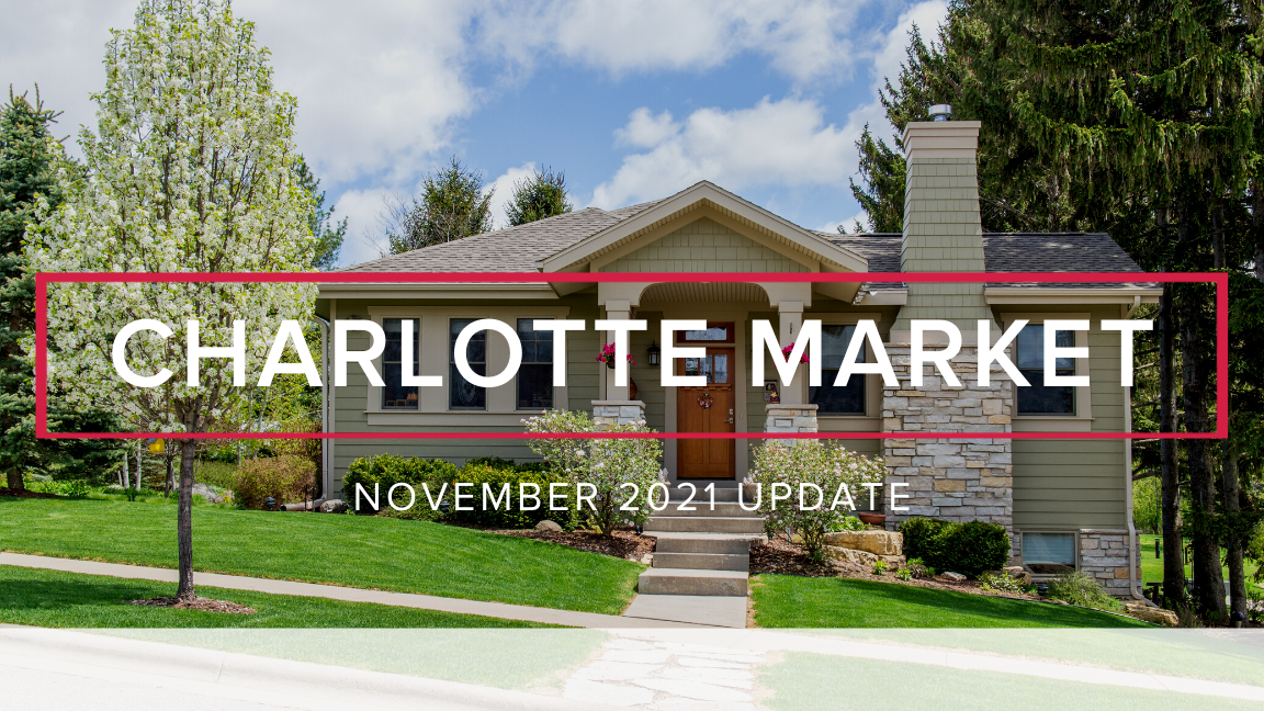 Charlotte Market Update – November 2021