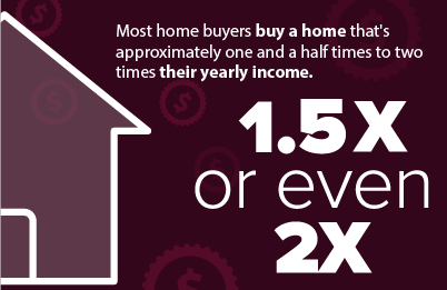 Mark Spain gives the complete guide to budgeting