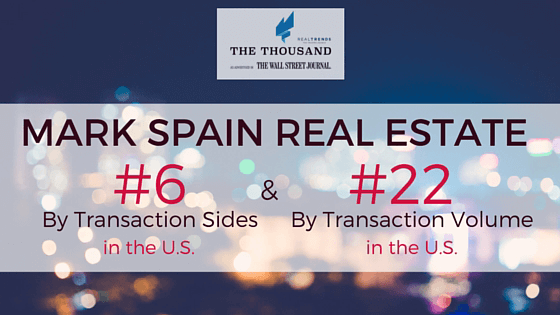 REAL Trends, as advertised in The Wall Street Journal, named Mark Spain Real Estate one of America’s top real estate teams in the country.